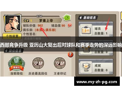 西部竞争升级 亚历山大复出后对球队和赛季走势的深远影响 西部竞争升级 亚历山大复出后对球队和赛季走势的深远影响