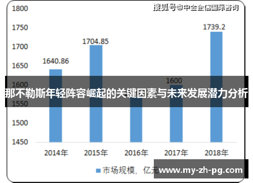 那不勒斯年轻阵容崛起的关键因素与未来发展潜力分析 那不勒斯年轻阵容崛起的关键因素与未来发展潜力分析