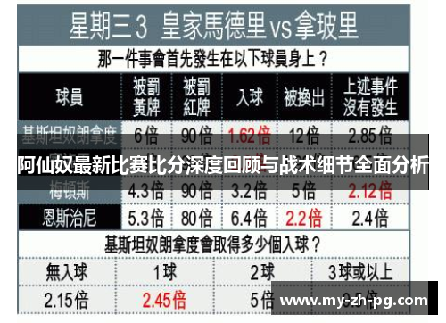 阿仙奴最新比赛比分深度回顾与战术细节全面分析