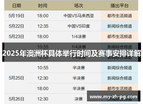 2025年澳洲杯具体举行时间及赛事安排详解
