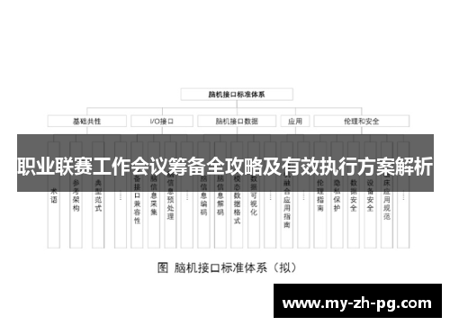 职业联赛工作会议筹备全攻略及有效执行方案解析