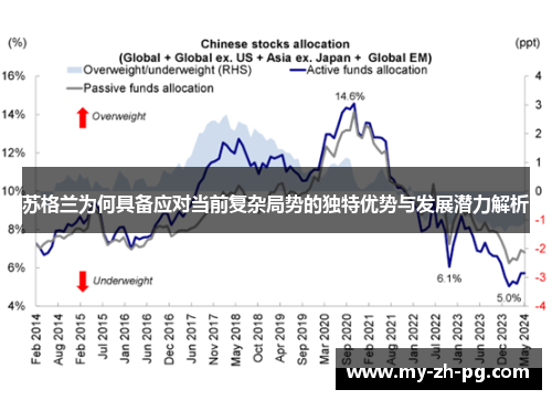苏格兰为何具备应对当前复杂局势的独特优势与发展潜力解析