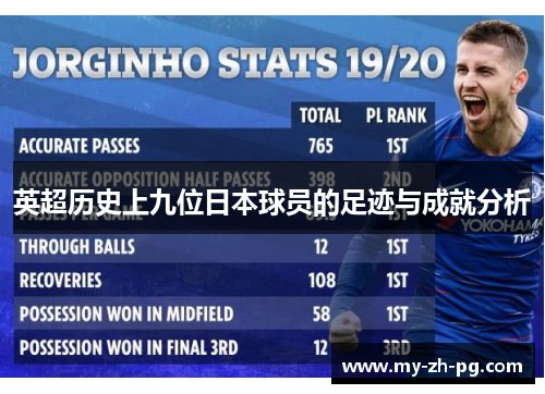 英超历史上九位日本球员的足迹与成就分析