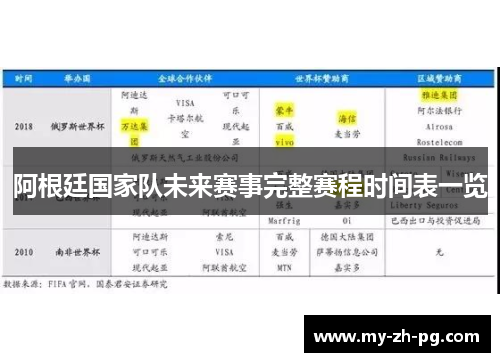 阿根廷国家队未来赛事完整赛程时间表一览