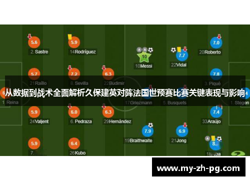 从数据到战术全面解析久保建英对阵法国世预赛比赛关键表现与影响