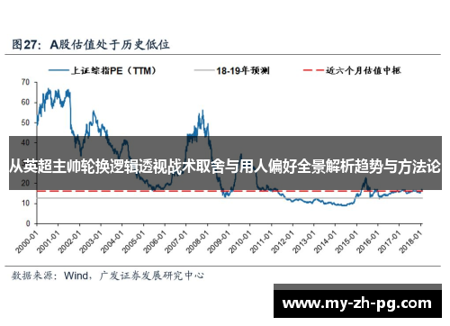 从英超主帅轮换逻辑透视战术取舍与用人偏好全景解析趋势与方法论 从英超主帅轮换逻辑透视战术取舍与用人偏好全景解析趋势与方法论
