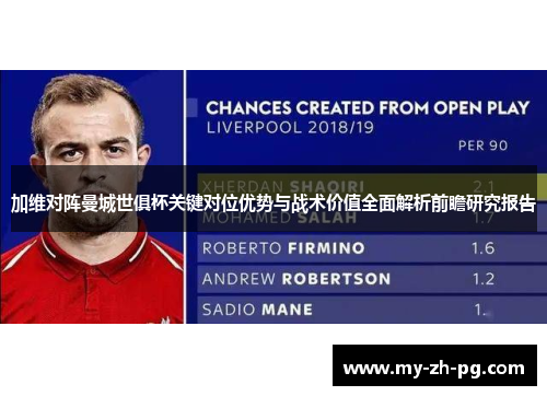 加维对阵曼城世俱杯关键对位优势与战术价值全面解析前瞻研究报告