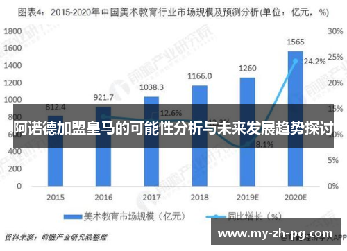 阿诺德加盟皇马的可能性分析与未来发展趋势探讨