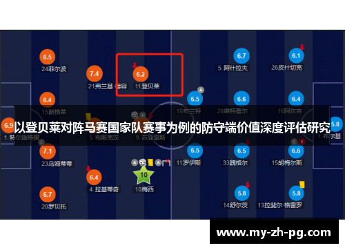 以登贝莱对阵马赛国家队赛事为例的防守端价值深度评估研究